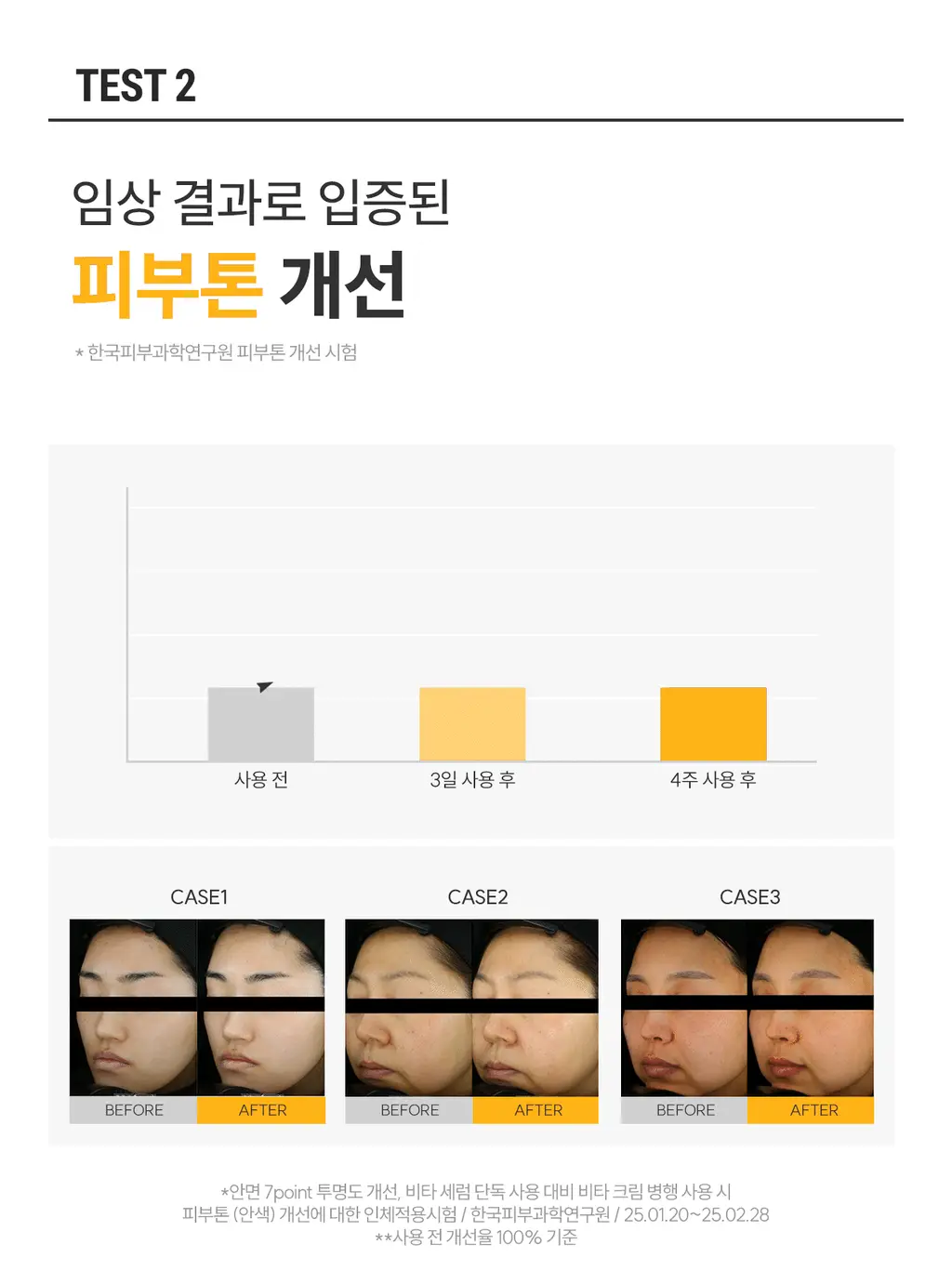 [3일 잡티흔적케어 / 비타민C앰플] 로벡틴 비타 다크 스팟 세럼 30ml 상세페이지 21